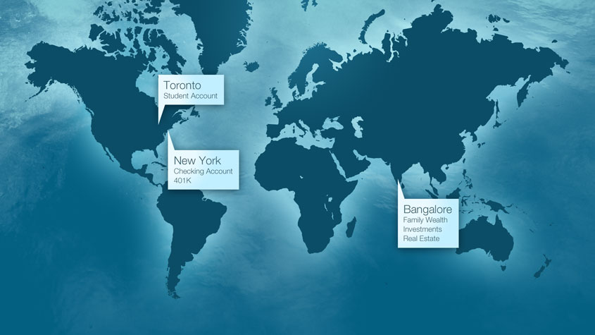 Bank of the Future map