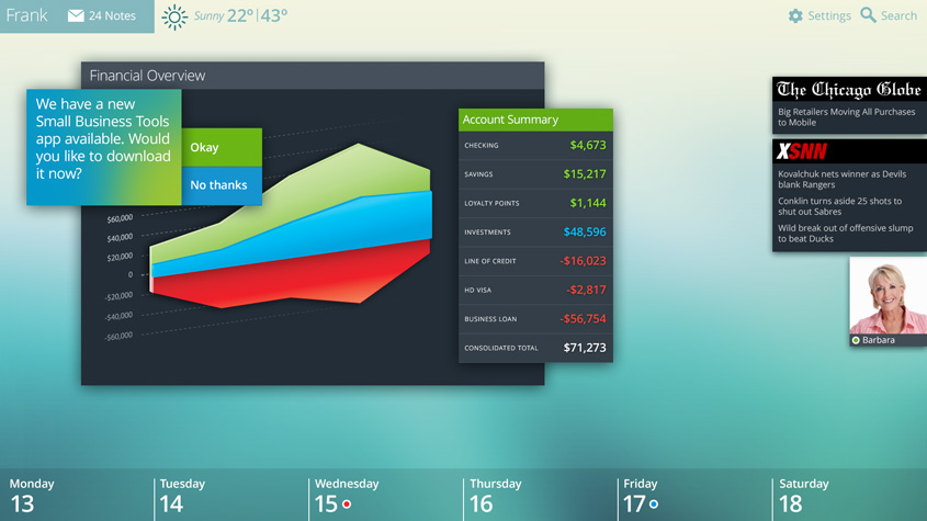 Bank of the Future overview