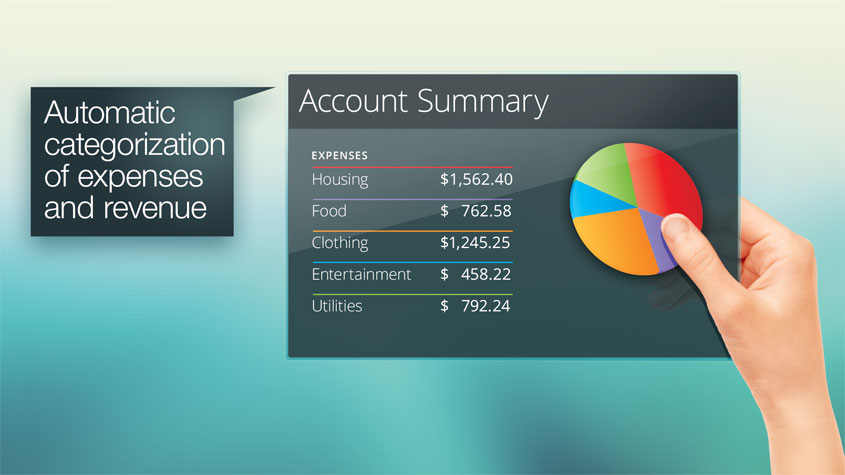 Bank of the Future tablet